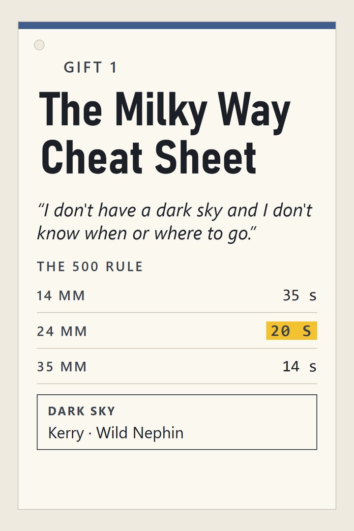 Gift 1: The Milky Way Cheat Sheet – the 500 rule by lens, the best nights for the Milky Way and dark-sky spots in Ireland