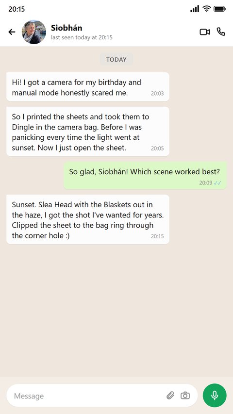 Someone printed the sheets and took them on a trip in the camera bag