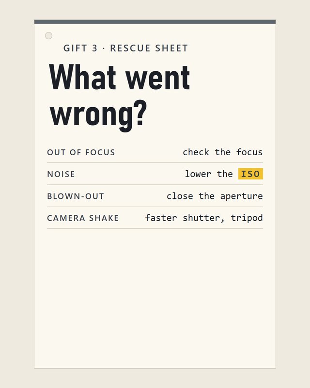 The Photo Rescue Sheet: out of focus, noise, blown-out, camera shake